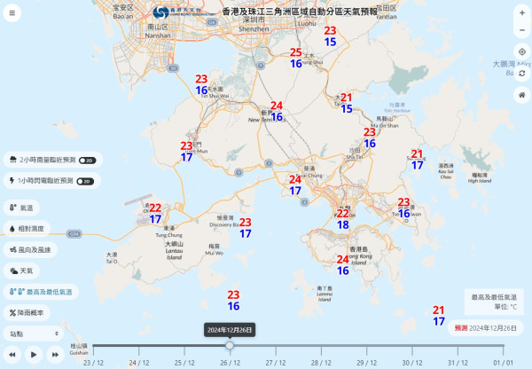 平安夜最低11度！天文台：聖誕節氣溫回升 除夕有機會落雨？