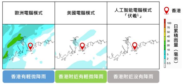 平安夜最低11度！天文台：聖誕節氣溫回升 除夕有機會落雨？