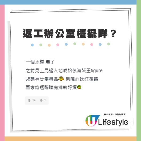 辦公室返工張檯會擺咩？網民列10大罕見+常見物品：最狂放八卦鏡