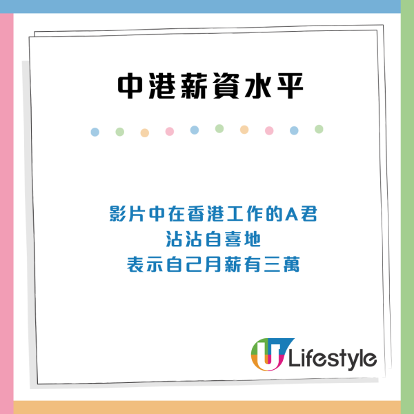 消費水平大降級? 中港兩地薪資水平大比較 網友：香港月入3萬等於內地呢個數