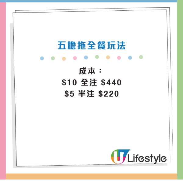 平安夜六合彩頭獎4200萬！六合彩$440食全餐大法 網民1招低成本買齊49個號碼