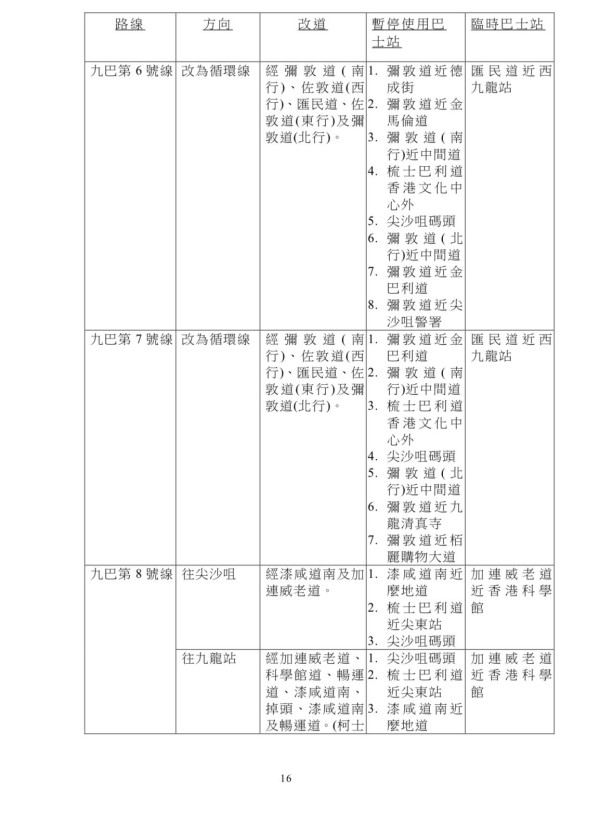 平安夜封路｜港九新界交通安排一覽！蘭桂芳/西九/尖沙嘴巴士 全港各區巴士改道