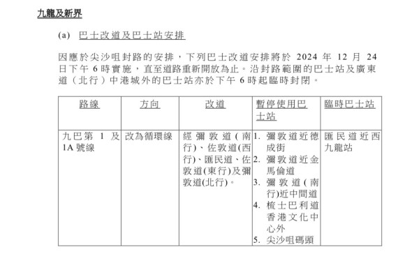 平安夜封路｜港九新界交通安排一覽！蘭桂芳/西九/尖沙嘴巴士 全港各區巴士改道