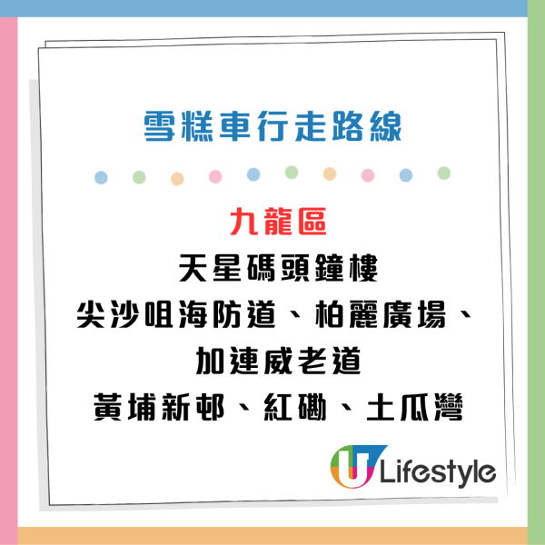 尖沙咀海防道雪糕車疑被抄牌！網民反應兩極︰趕走曬啲遊客？呢度原來唔泊得...