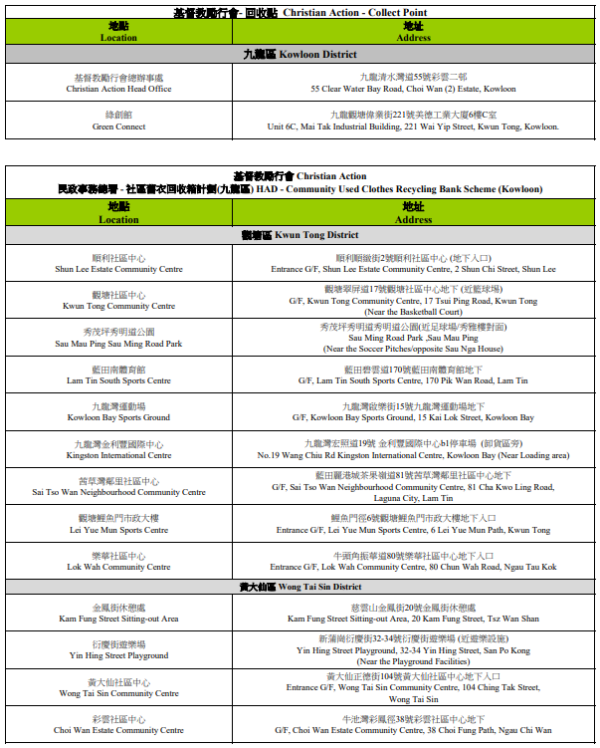 基督教勵行會舊衣回收點（圖片來源︰基督教勵行會官網）