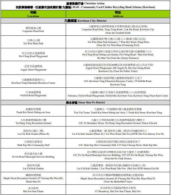基督教勵行會舊衣回收點（圖片來源︰基督教勵行會官網）