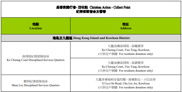 基督教勵行會舊衣回收點（圖片來源︰基督教勵行會官網）