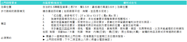 長春社預約上門回收詳情（圖片來源︰長春社）