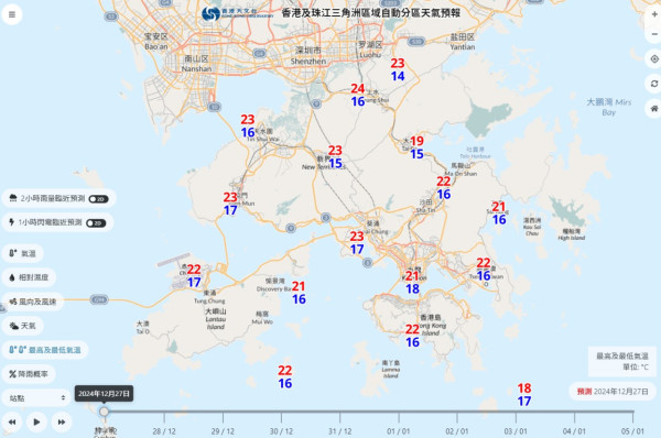 除夕元旦日間和暖！天文台料季候風今晚增強 周未最低氣溫14度