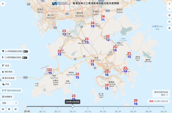 除夕元旦日間和暖！天文台料季候風今晚增強 周未最低氣溫14度