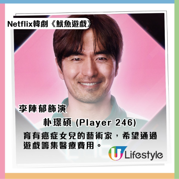 魷魚遊戲2︱姜河那「抓石子」素人替身曝光！婚禮前一天拍攝 到場見大cast勁震驚！ 