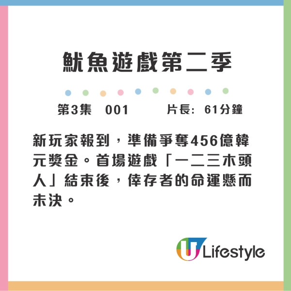 魷魚遊戲2結局 7集分集劇情+第三季上映時間+劇情發展預測