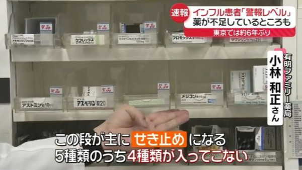 遊日注意｜日本流感疫情惡化東京發佈警報 藥房出現搶藥潮【附流感高危都道府縣及預防措施】