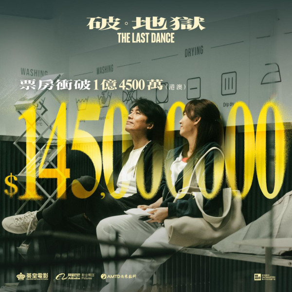 《破．地獄》衝破14,500,000票房（圖片︰英皇電影Emperor Motion Pictures FB)