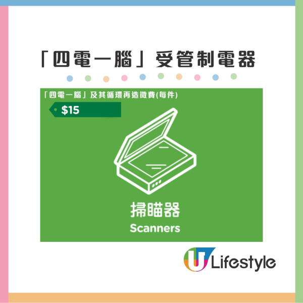 “四电一脑”受管制电器