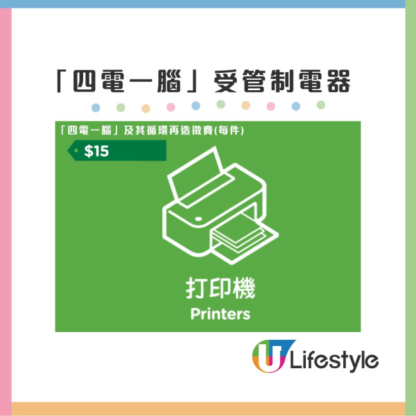 “四电一脑”受管制电器