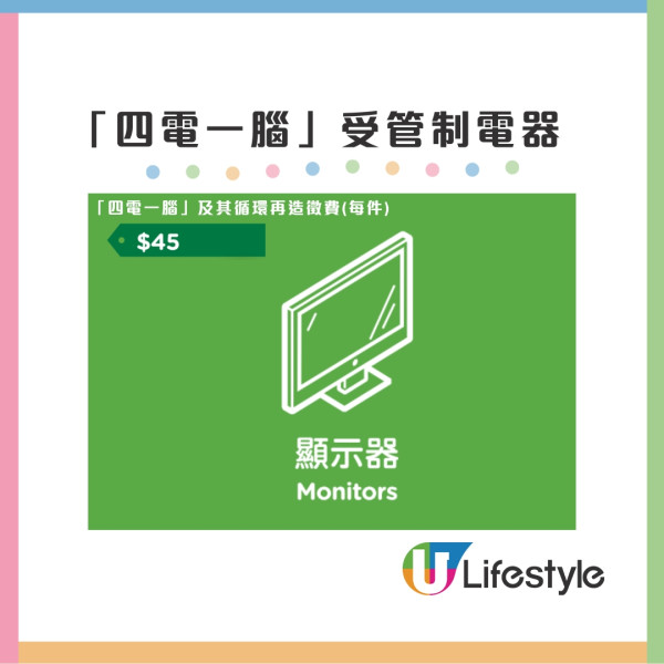 “四电一脑”受管制电器