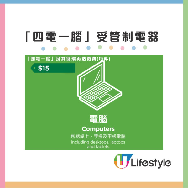 “四电一脑”受管制电器