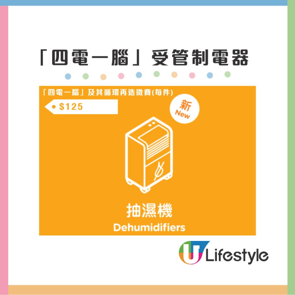 “四电一脑”受管制电器