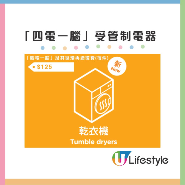 “四电一脑”受管制电器