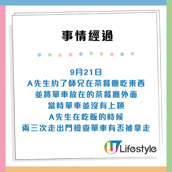 三萬元單車被盜竊「分屍」 犯人竟然是朋友？ 網民:斷正都捉唔到人？