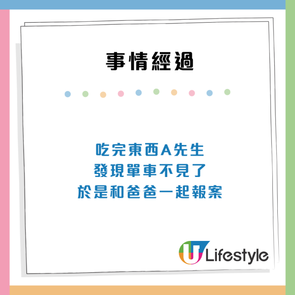 三萬元單車被盜竊「分屍」 犯人竟然是朋友？ 網民:斷正都捉唔到人？