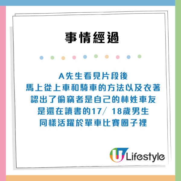 三萬元單車被盜竊「分屍」 犯人竟然是朋友？ 網民:斷正都捉唔到人？