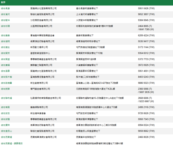 「綠在區區」回收便利點（圖片來源︰「綠在區區」網站截圖）