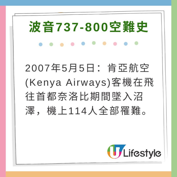 2007年5月5日：肯亞航空(Kenya Airways)客機在飛往首都奈洛比期間墜入沼澤，機上114人全部罹難。