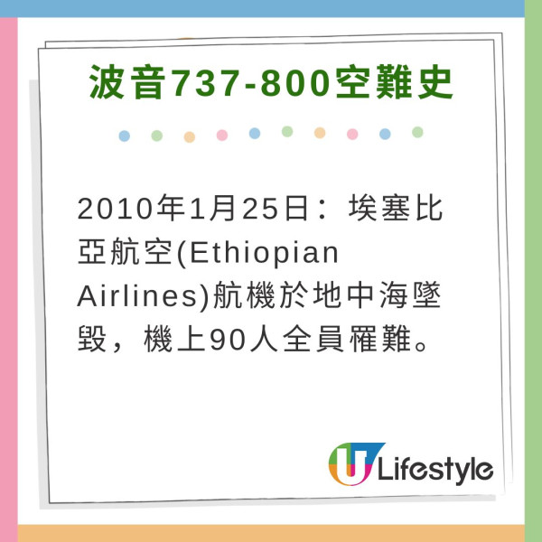 2010年1月25日：埃塞比亞航空(Ethiopian Airlines)航機於地中海墜毀，機上90人全員罹難。