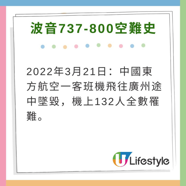 2022年3月21日:中國東方航空一客班機飛往廣州途中墜毀,機上132人全數罹難。 2022年3月21日:中國東方航空一客班機飛往廣州途中墜毀,機上132人全數罹難。