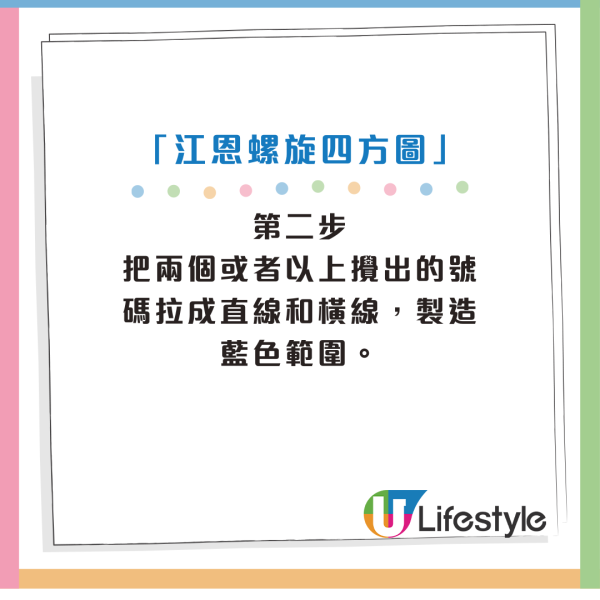 「江恩螺旋四方圖」玩法解說