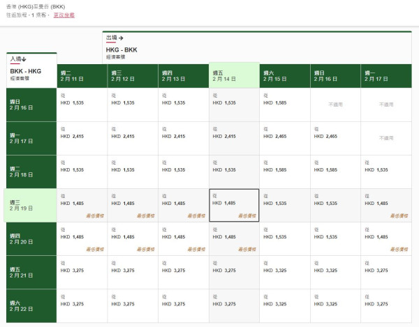 阿聯酋航空曼谷機票優惠！來回連稅港幣$1400起 包25kg行李