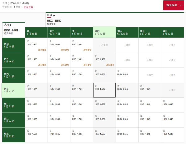 阿聯酋航空曼谷機票優惠！來回連稅港幣$1400起 包25kg行李