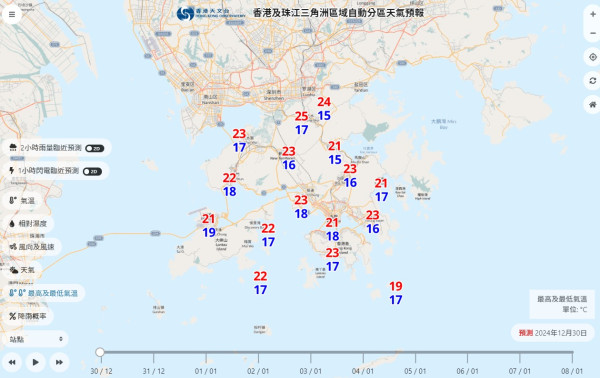 天文台今日曾發本地有感地震報告！最新天氣：除夕元旦最高氣溫23度