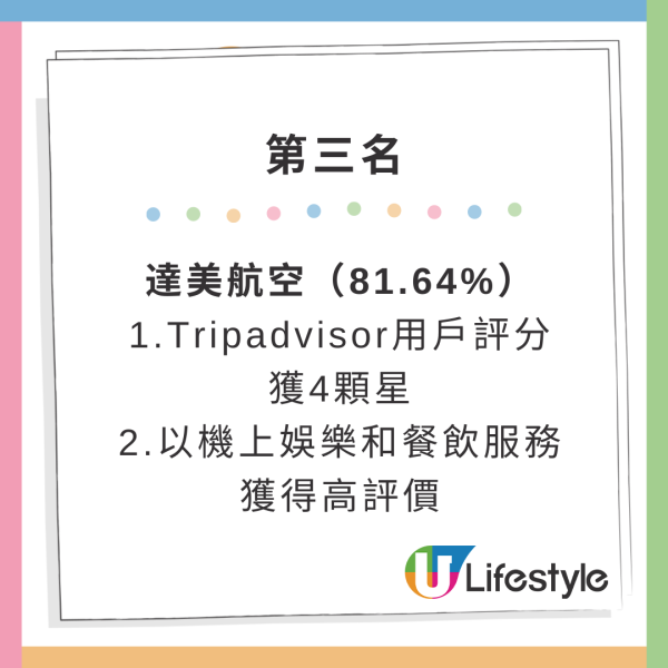 全球10大值得升艙航空公司排行榜！哪間有全球最大腿部空間？香港唯一上榜是… 