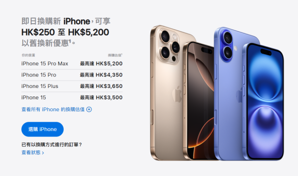 即日換購新 iPhone，可享HK$250至HK$5,200以‍舊換新優惠。（圖片來源︰Apple網上截圖）