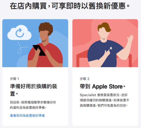 Apple Trade In換購計劃（圖片來源︰Apple網上截圖）