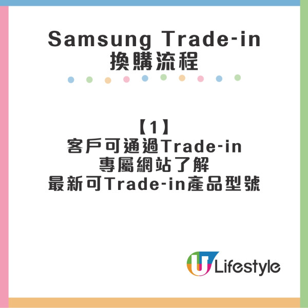 手機電器trade in懶人包︱Apple/Samsung/豐澤舊機換新或超市電子現金券！最新回收價格+流程