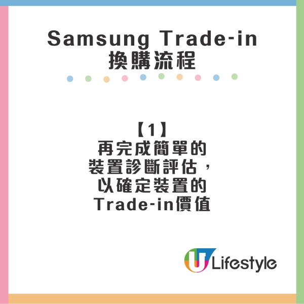 手機電器trade in懶人包︱Apple/Samsung/豐澤舊機換新或超市電子現金券！最新回收價格+流程