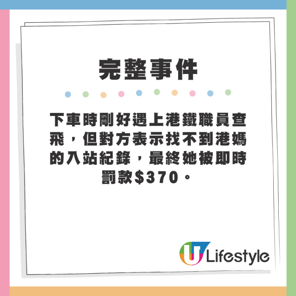 下車時剛好遇上港鐵職員查飛，但對方表示找不到港媽的入站紀錄，最終她被即時罰款$370。