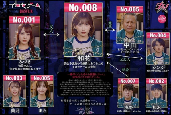 《魷魚遊戲2》第七集驚現穿崩位 網民幫手腦補：特登咁設計 