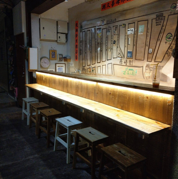 台北赤峰街逛街地圖|20間赤峰街美食CAFE+服飾店!台北No.1肉桂捲/古著店/鮮奶麻糬