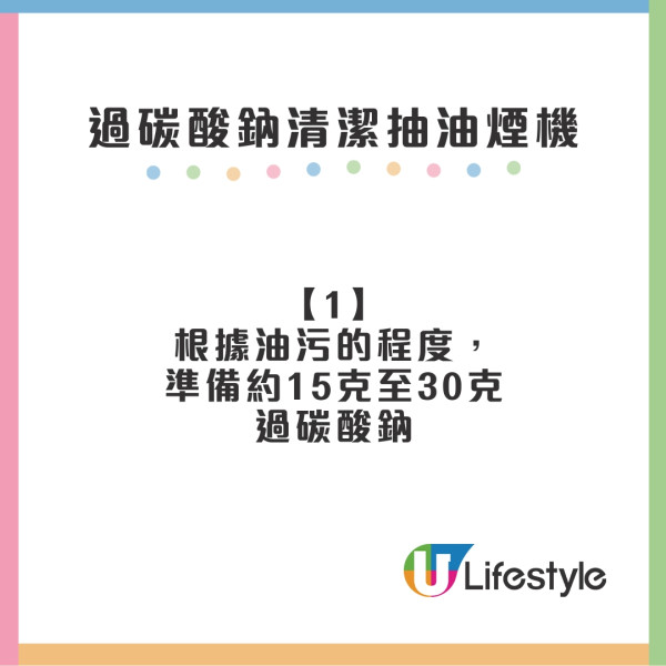 洗抽油煙機2個慳錢慳力清潔劑 輕鬆清走千年油漬隔油網扇葉