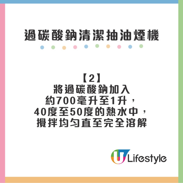 洗抽油煙機2個慳錢慳力清潔劑 輕鬆清走千年油漬隔油網扇葉