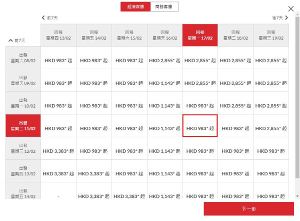 香港航空延長星期二機票85折優惠！東京/大阪/福岡/沖繩連稅最平千二起包30kg行李 