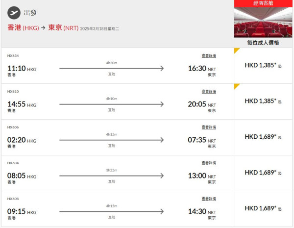 香港航空延長星期二機票85折優惠！東京/大阪/福岡/沖繩連稅最平千二起包30kg行李 