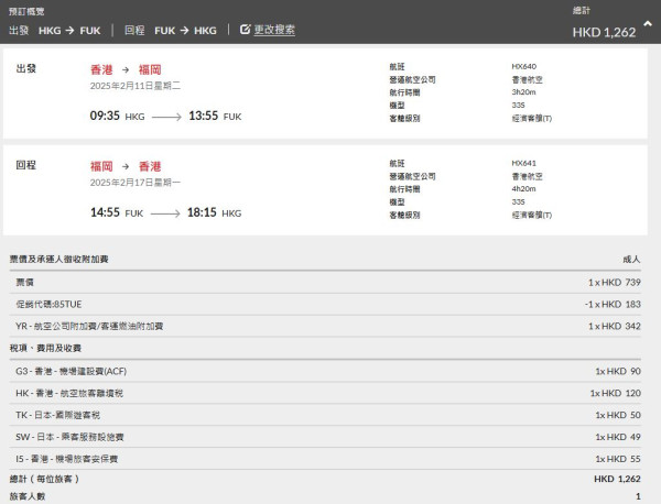 香港航空延長星期二機票85折優惠！東京/大阪/福岡/沖繩連稅最平千二起包30kg行李 
