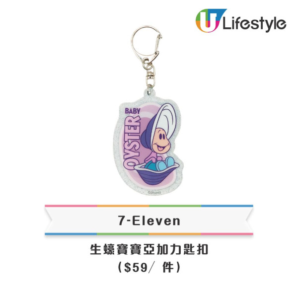 7-Eleven大折日｜限定一日 買滿$100即享全場8折！即睇掃貨攻略！