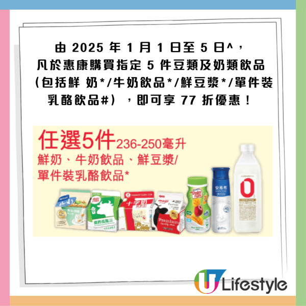 惠康新年優惠限時77 折！金象米／衛生紙／啤酒低至6折！指定信用卡折上折